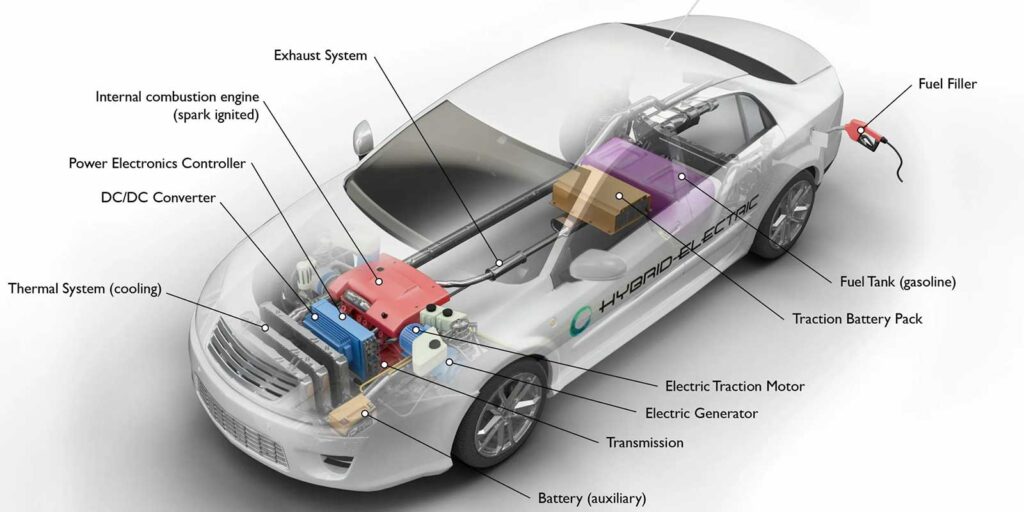 transmission about01 1024x512